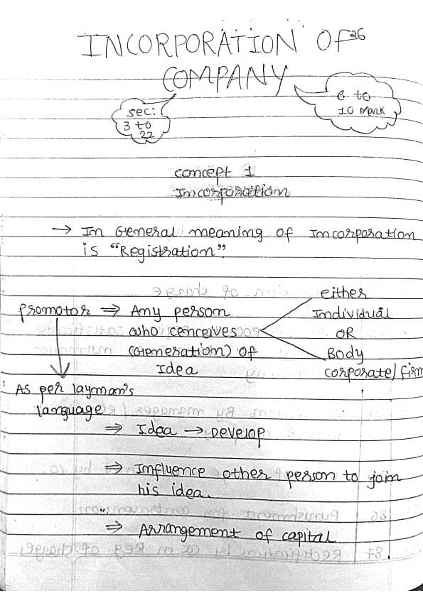 First page of Incorporation May 25/Sep25 Ca inter Law