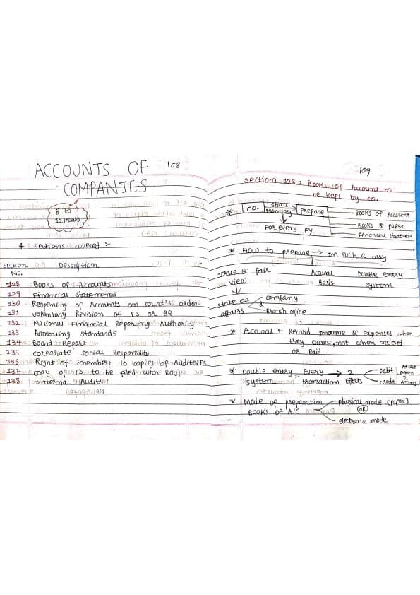 First page of Accounts Of Companies Ca inter Law May25/Sep25