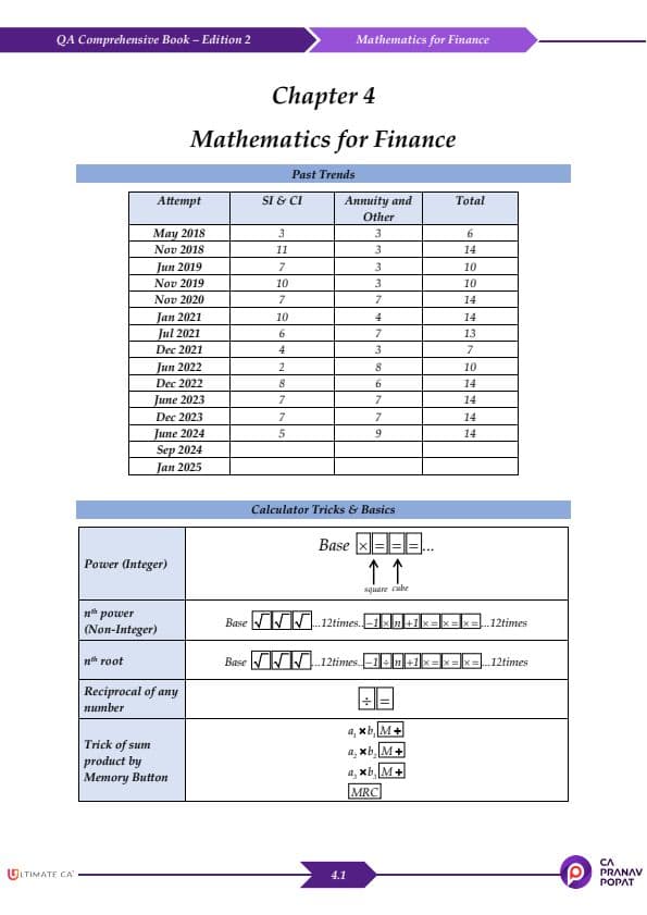 First page of Mathematics of Finance Quantitative aptitude
