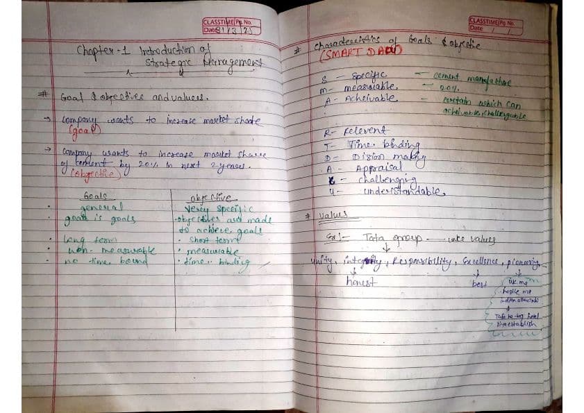 First page of Ch-1 Strategic Management