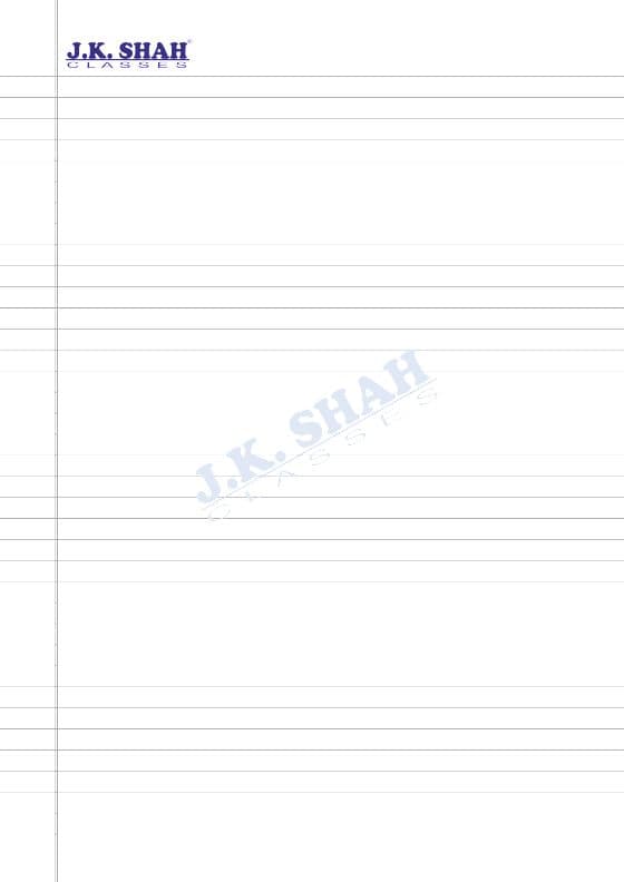 First page of Index number one stop solution detailed summary of the chapter