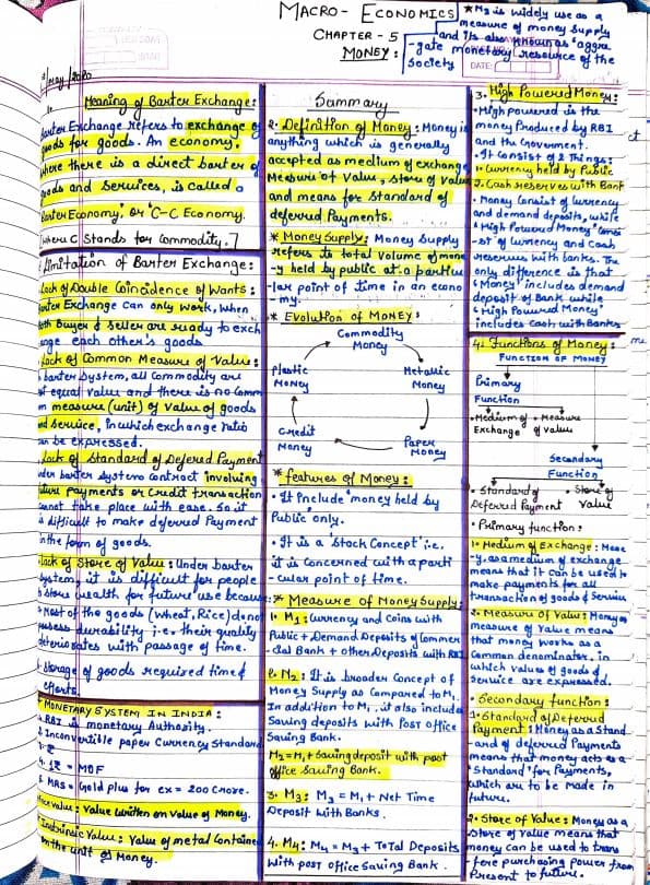 First page of Macro economics handwritten short note