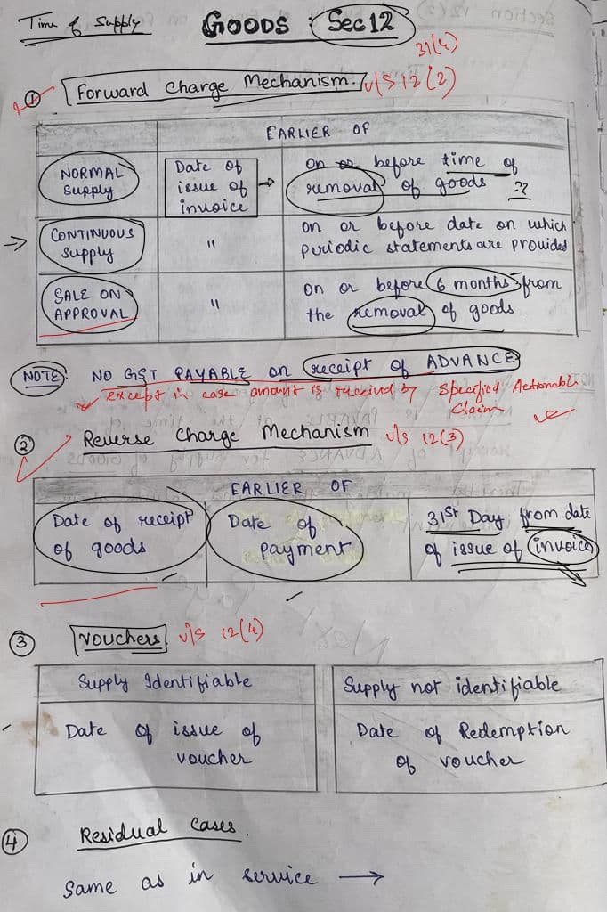 First page of Time of supply Handwritten Notes