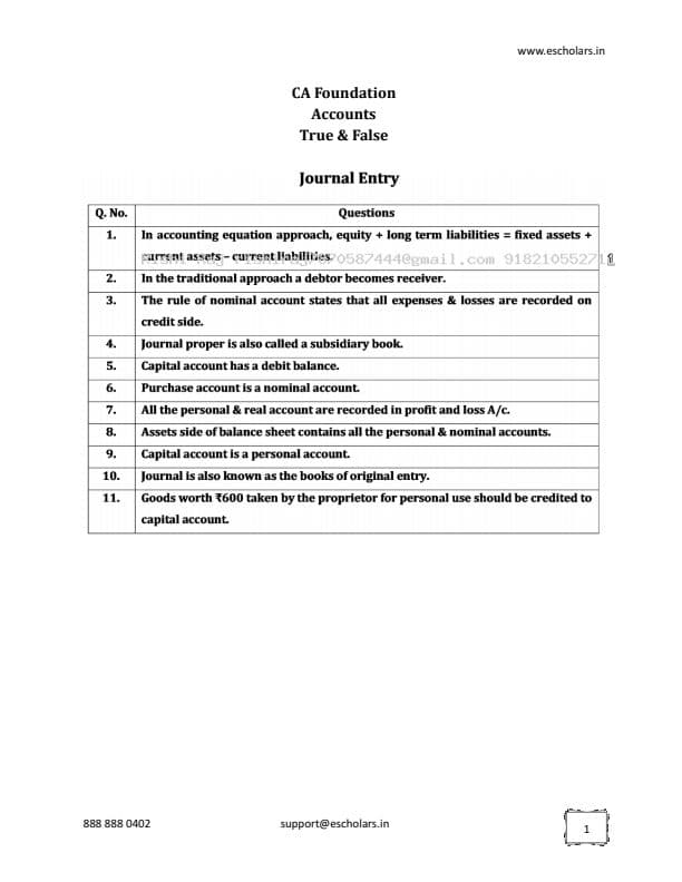 First page of Account true or false all chapter with reasons