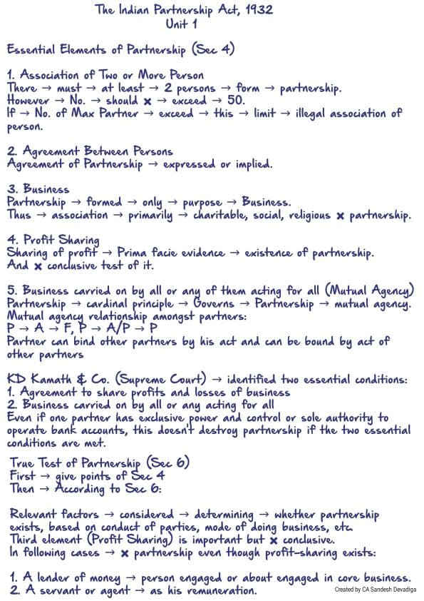 First page of The Indian Partnership Act 1932 Complete module coverage (24 pages) May/June/Sept 2025 attempt Checkout Youtube channel for videos YoutubeChannel : CA Sandesh Devadiga