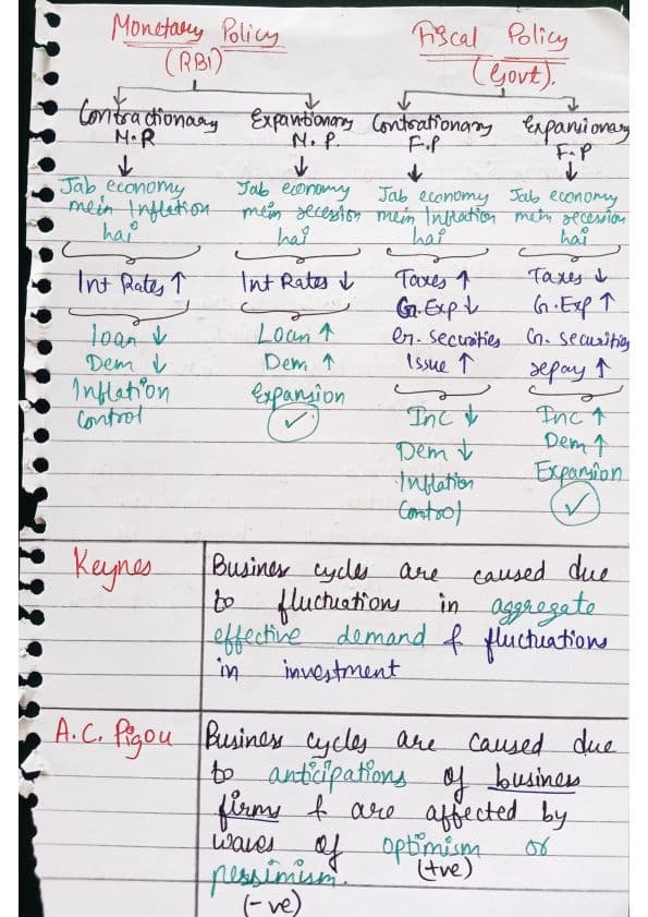 First page of Once view notes