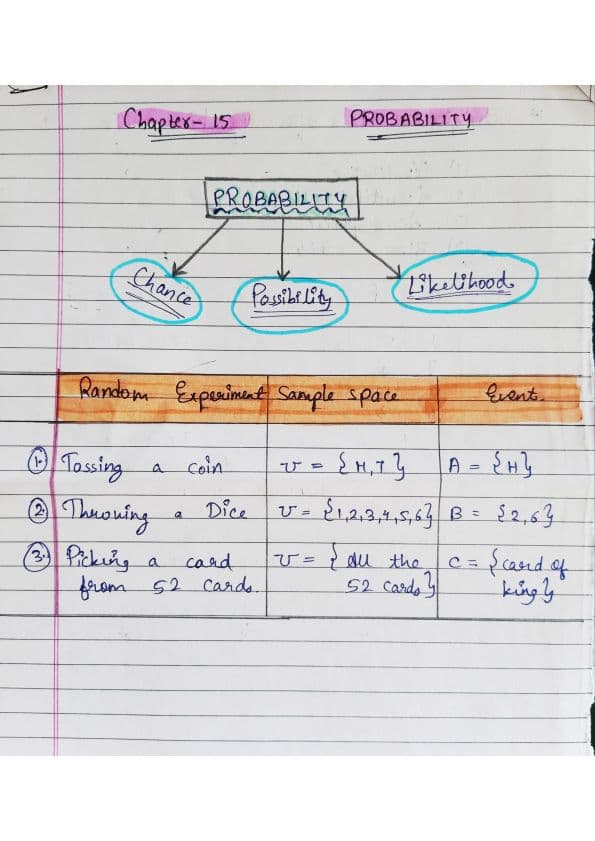 First page of Probability theory handwritten notes