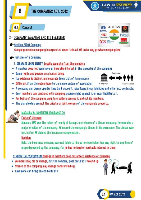 First page of Guys these are the premium notes of companies act by ANMOL JAIN SIR