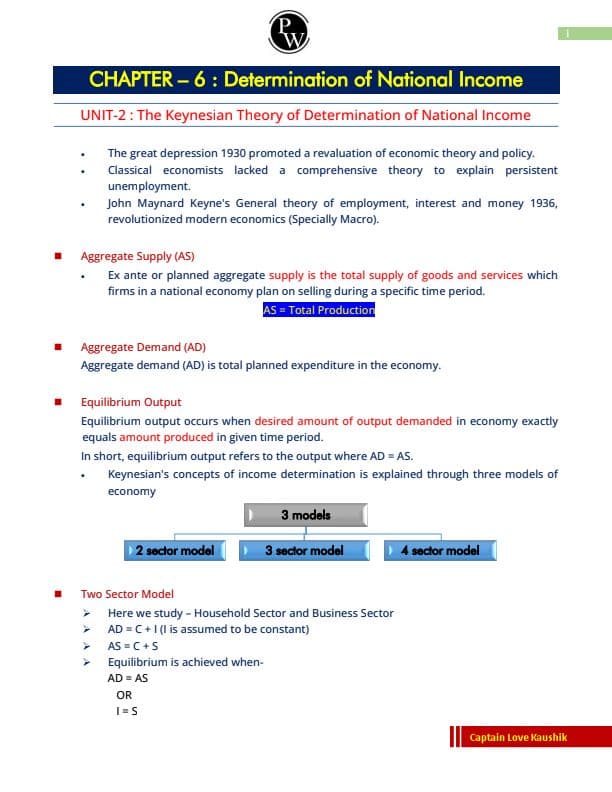 First page of National income notes from sampurna may attempt batch(ca wallah)