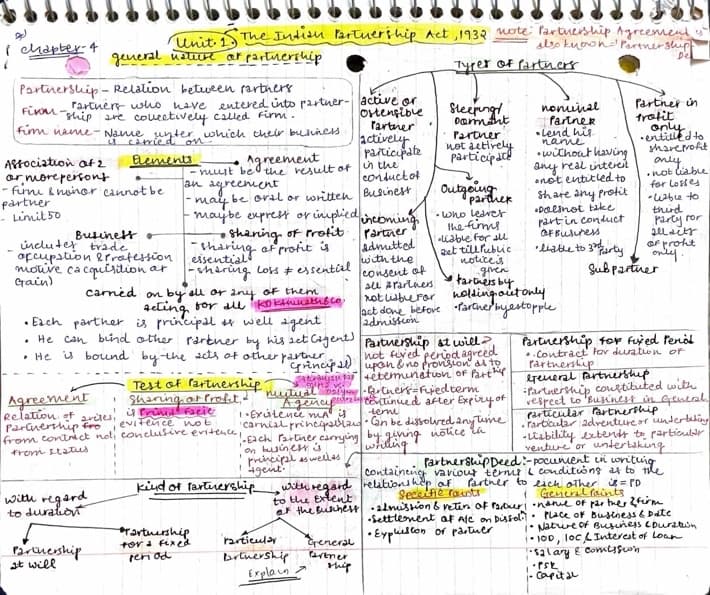 First page of Quick flow notes: IPA,1933