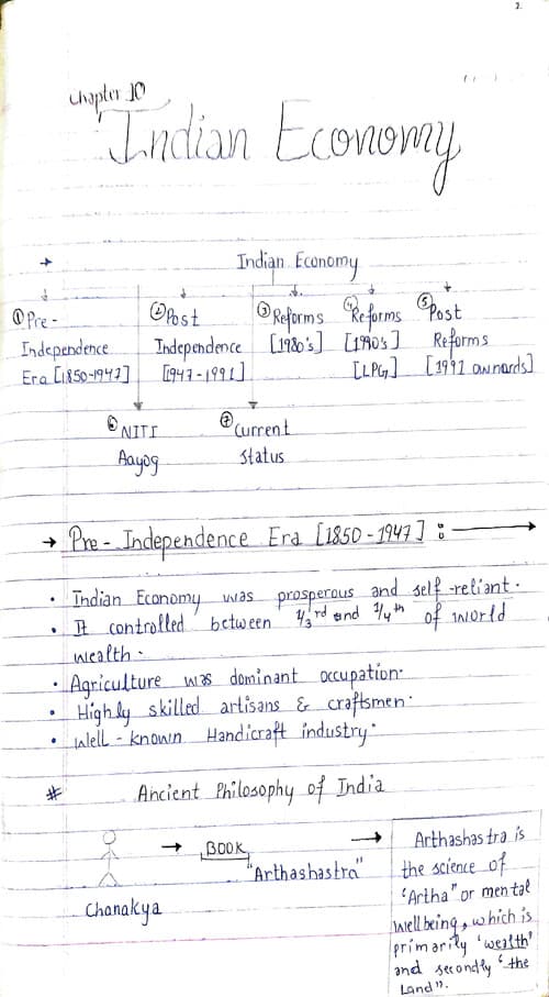 First page of Chapter : Indian Econony
