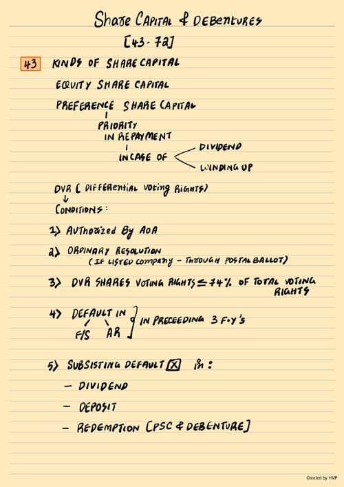 First page of Scribble revision 5.0 notes BY HVP (SH)