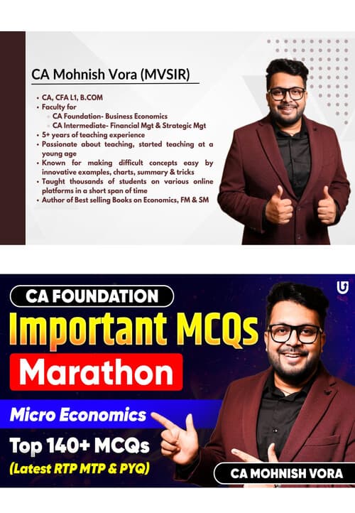 First page of Most important 140 questions of micro economics ca foundation.