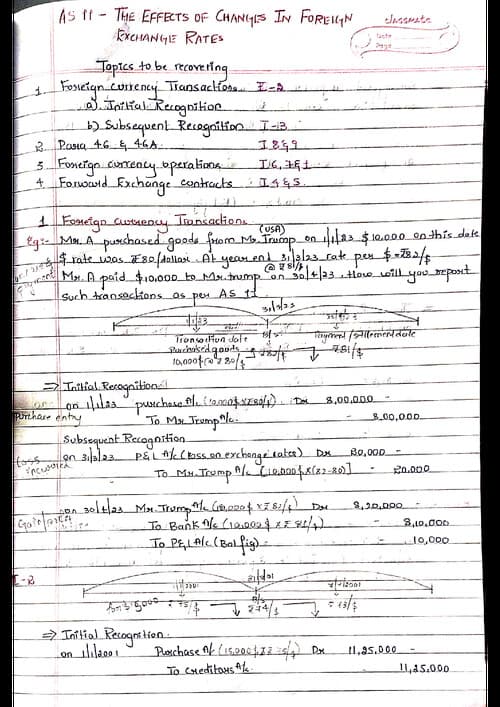 First page of CA Inter Advanced Accounting AS 11 - the effects of changes in foreign exchange rates