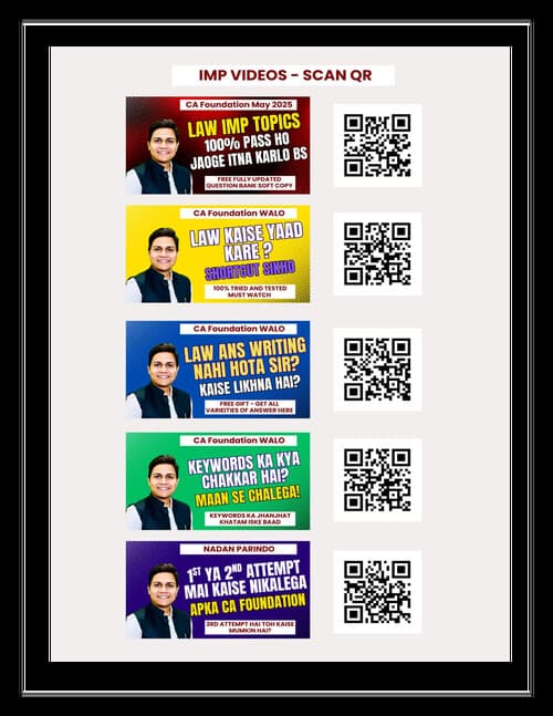 First page of SOGA unit 1 question bank