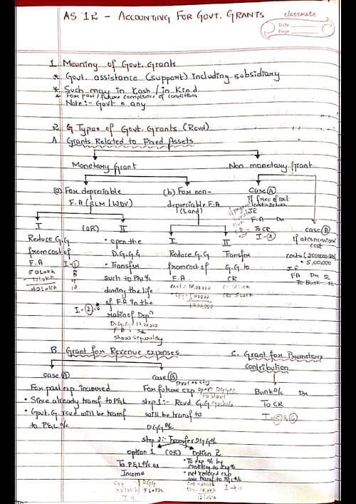 First page of CA Inter Advanced accounting AS 12 - Accounting for government grants Handwritten notes for quick revision