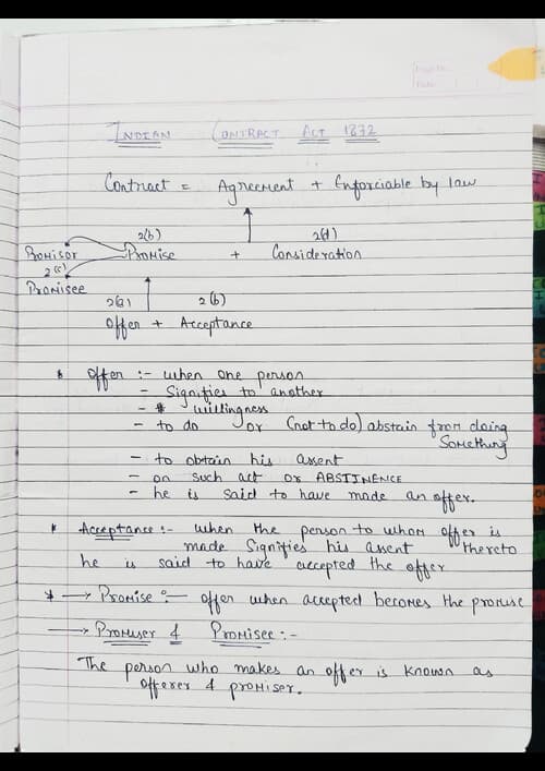 First page of Business Laws The Indian contract act 1872 Handwritten notes
