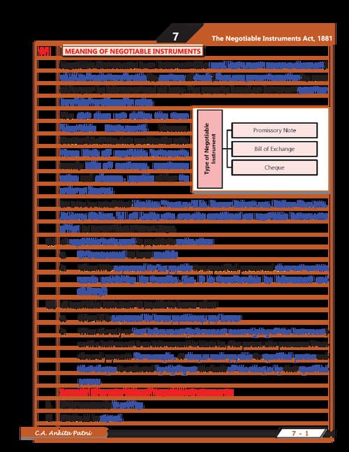 First page of The Negotiable Instrument Act, 1881 Detailed Notes