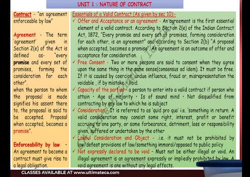 First page of IG SIR CHART BOOK OF ICA 1872