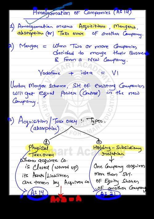 First page of CA JAI CHAWLA Sir Advance Account Amalgamation chapter detail handwritten notes