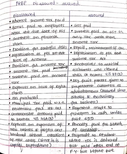 First page of PGBP-Allowed&Disallowed Expenses Entries May 2025 Exam CA Inter Direct Tax Must Read before Exam (Most IMP)