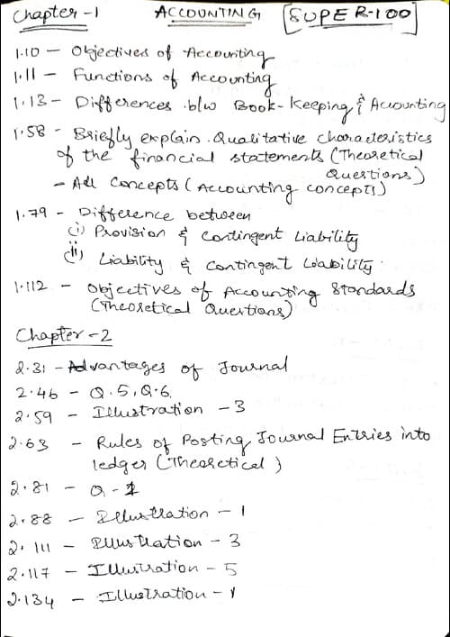 First page of Super 100 questions of all the chapters from ICAI modules