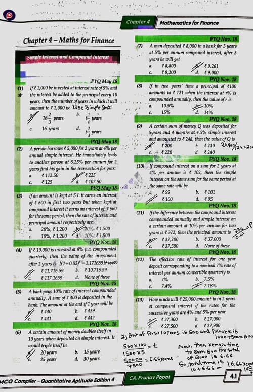 First page of MCQS OF TVM MTPS RTPS PYQS
