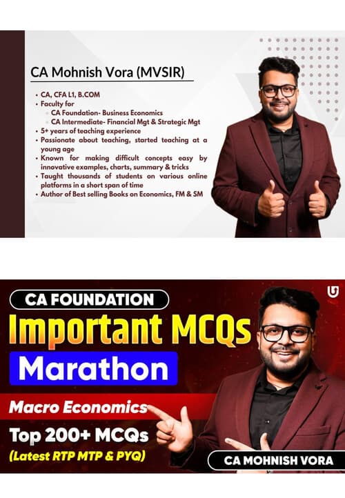 First page of Macro Economics top most mcqs may 2025 by M V sir