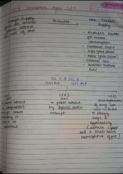 First page of Exemption notes