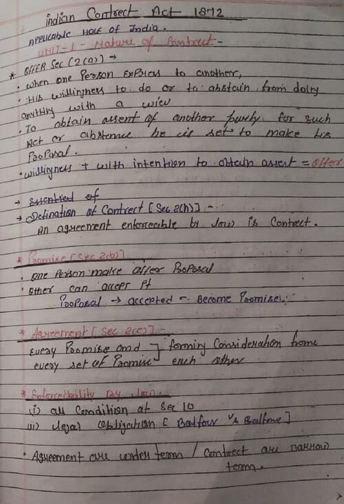 First page of UNIT 1 OF INDIAN CONTACT ACT