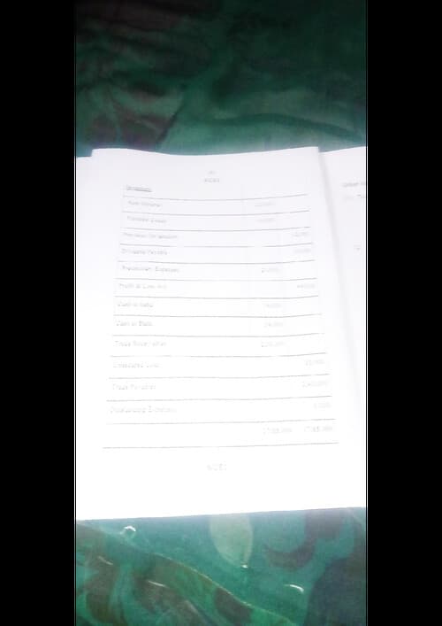 First page of Ca inter may 2025 question paper