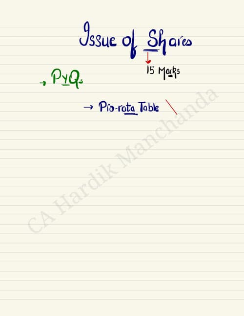 First page of Accounts- Issue of Shares handwritten notes Ca hardik manchanda sir