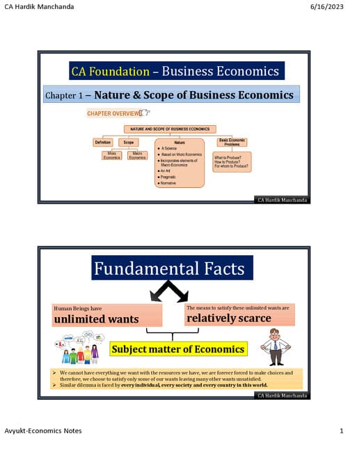 First page of Ca Hardik Manchanda notes ch 1 unit 1