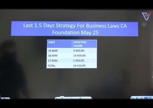 First page of 1.5 day strategy in law by gurpreet sir may 2025