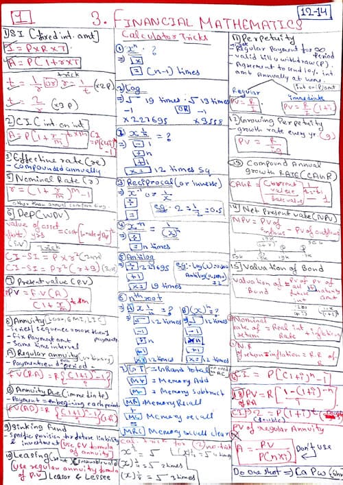 First page of Time Value of Money Weightage - 12 to 15 marks