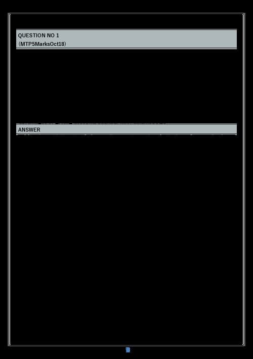 First page of CA inter most expected 100 questions of audit By CA Indresh Gandhi