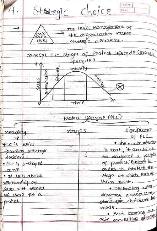 First page of SM4 Ca inter May/Sep 25 Strategic Choice Ch:-4 100% Covered All Topics With Understanding
