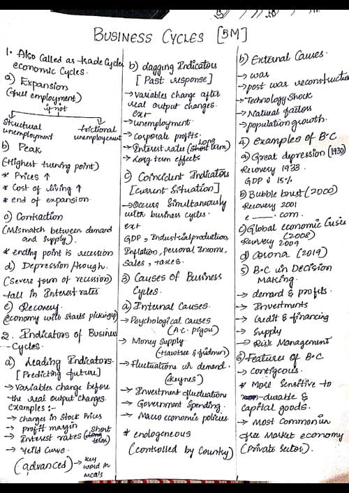 First page of Business Cycles