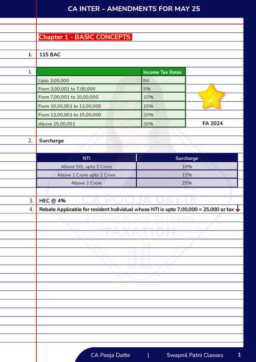 First page of CA inter Tax Amendments for may - 25 By CA Pooja Datte