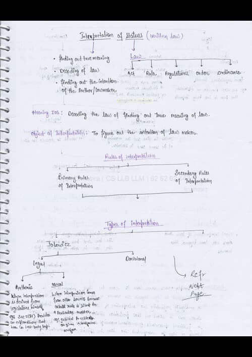 First page of Interpretation Of Statues Handwritten Notes By Arjun Chabbra Sir