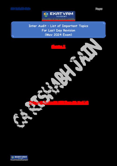 First page of Inter Audit – List of Important Topics For Last Day Revision By CA Rishabh Jain
