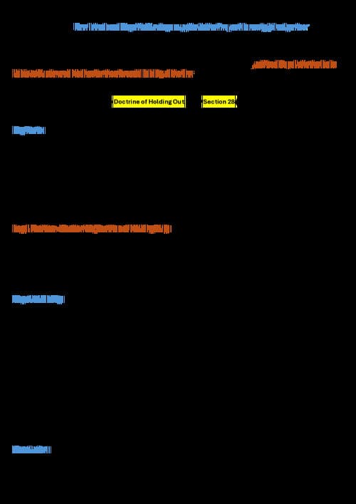 First page of Structure of case study