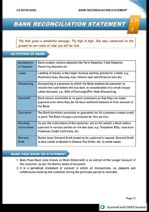 First page of BRS , accounts full concept with questions With solution