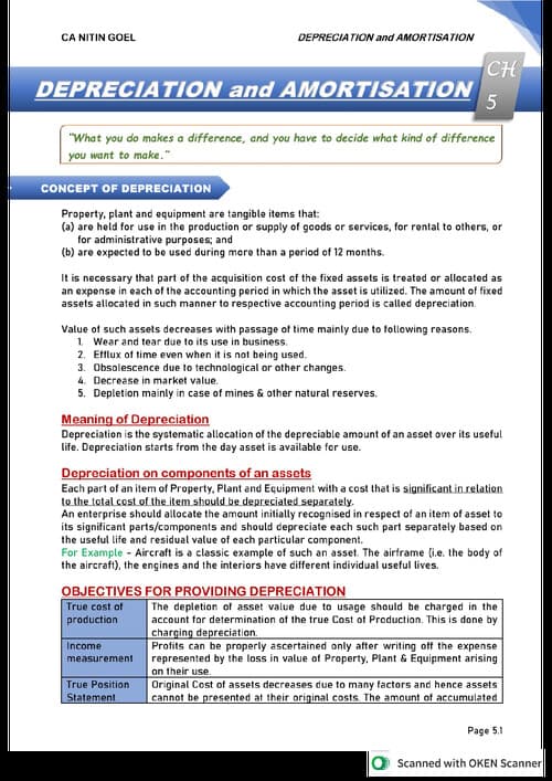 First page of Depreciation, full.concept with ques. With solution