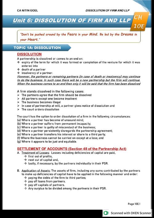 First page of Dissolution, full concept +questions With solution