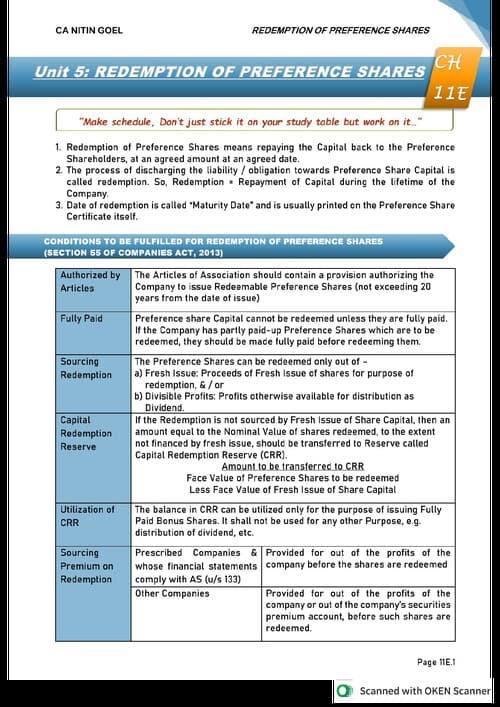 First page of Redemption of Preference shares, concept +questions With solution