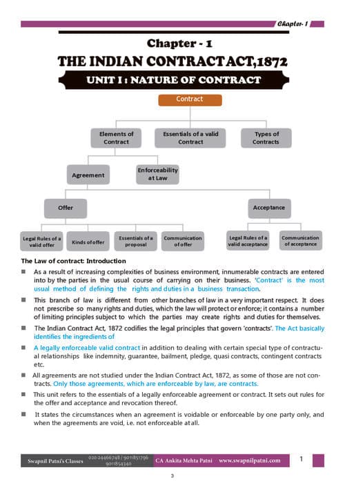 First page of The Indian Contract Act, 1872 By Ankita Patni mam