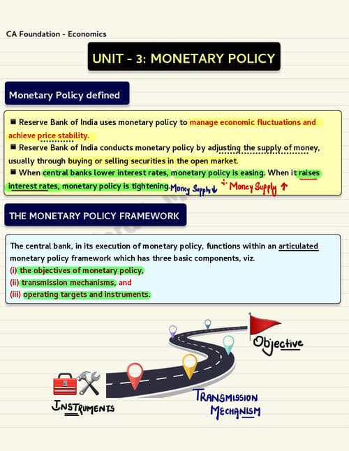 First page of Business Economics Ch 8 Unit 3 Monetary Policy Detailed Notes By CA Hardik Manchanda