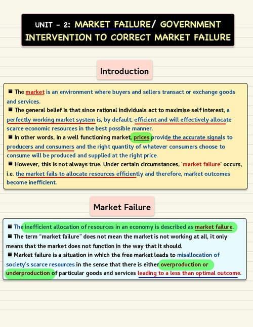 First page of Business Economics Ch 7 Unit 2 Market Failure / Government Intervention to Correct Market Failure Detailed Notes By CA Hardik Manchanda