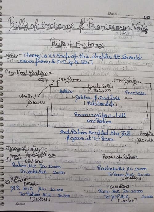 First page of Bill of exchange and Promissory Notes